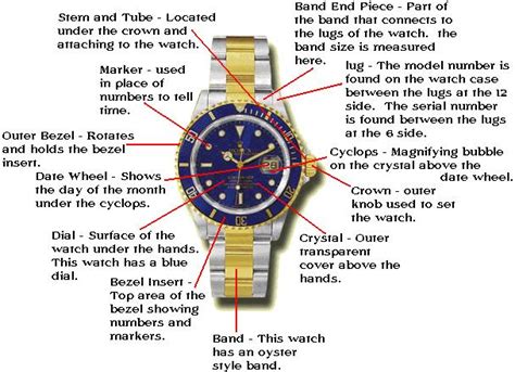 rolex donna manuale parts|rolex watch parts.